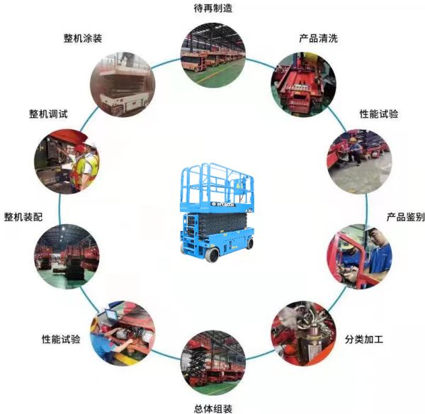 沙巴足球体育【中国】有限公司,二手高空作业平台